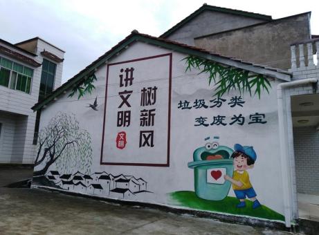 南丰墙绘是现在流行的墙体广告