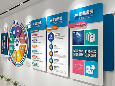 南丰企业文化墙内容对员工有什么影响？